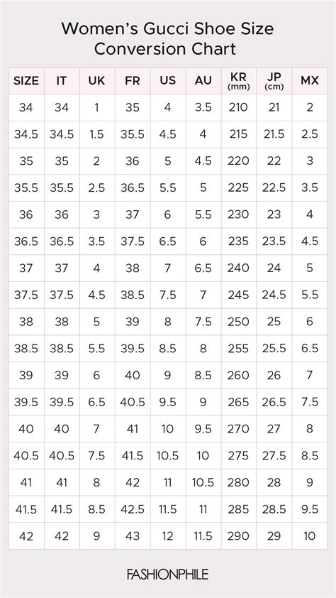 gucci size 3|Gucci size conversion chart.